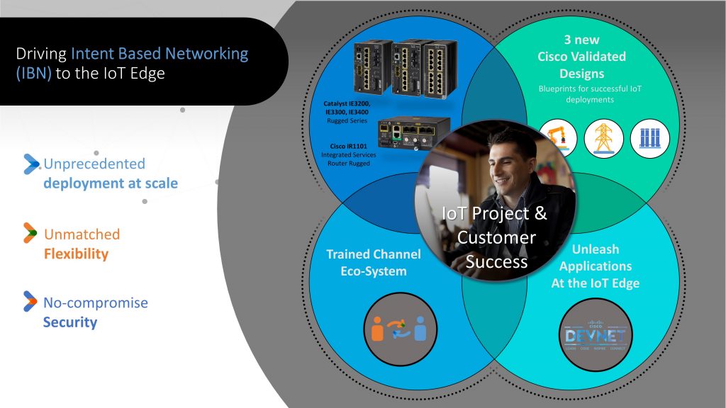 Driving Intent Based Networking to the IoT Edge