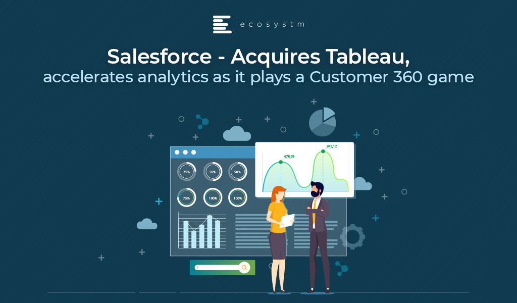 Salesforce acquires Tableau