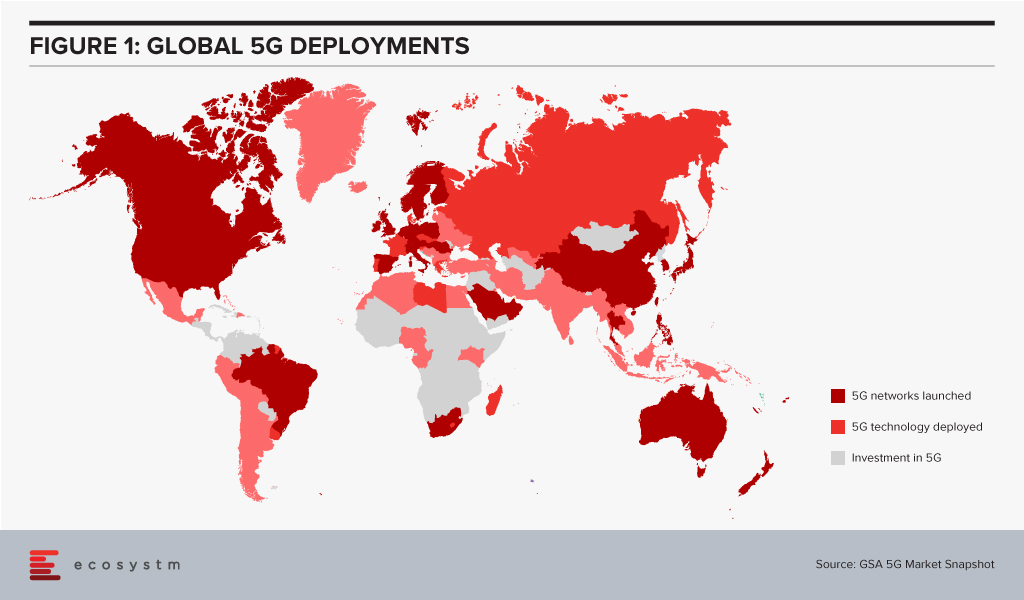 Global 5G Deployments