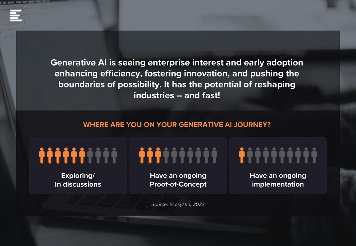 Generative-AI-Industry-Adoption-2