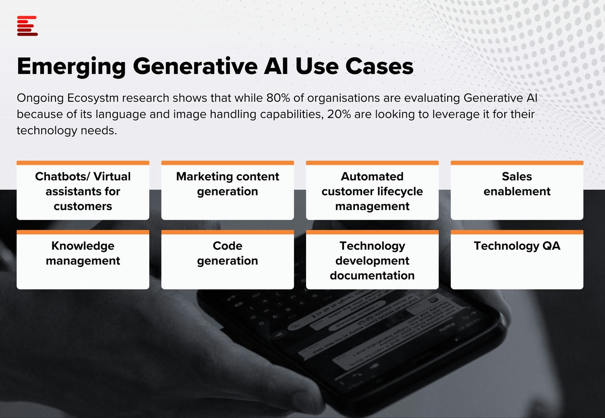 Generative-AI-Industry-Adoption-3