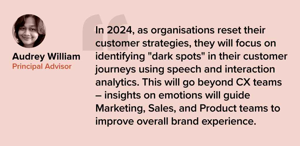 Top 5 CX Trends in 2024​: Sentiment Analysis Will Fuel CX Improvement 