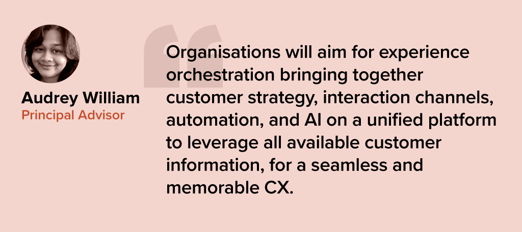 Top 5 CX Trends in 2024​: Experience Orchestration Will ​
Accelerate