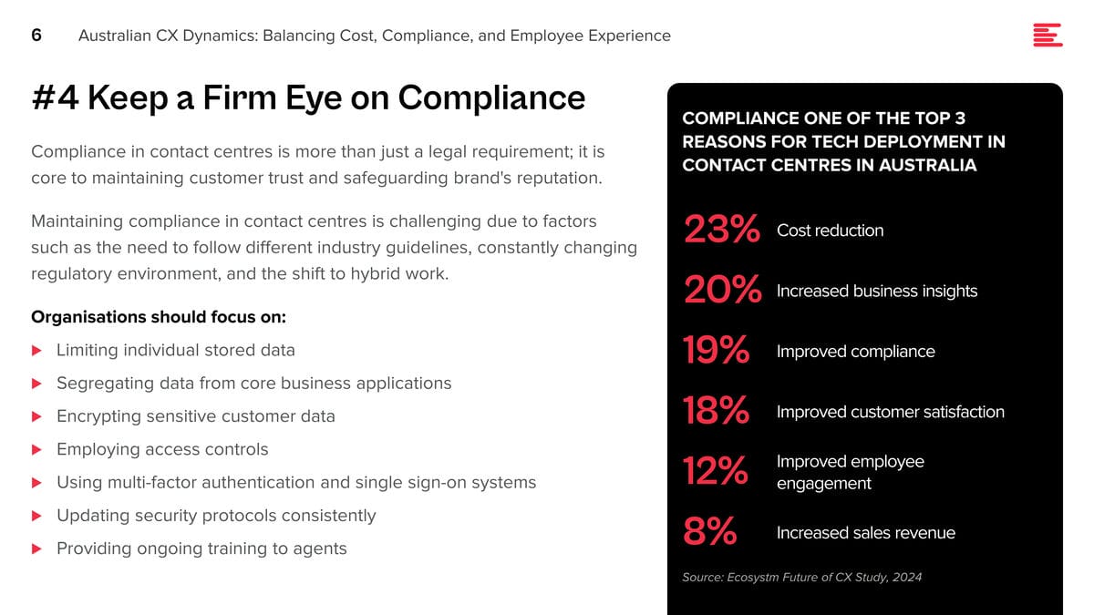 Australian-CX-Dynamics-Balancing-Cost-Compliance-Employee-Experience