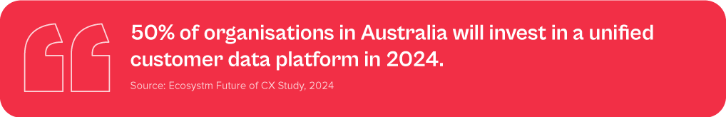 50% of organisations in Australia will invest in a unified customer data platform in 2024
