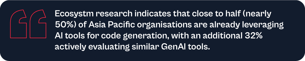Ecosystm research indicates that close to half (nearly 50%) of Asia Pacific organisations are already leveraging AI tools for code generation, with an additional 32% actively evaluating similar GenAI tools