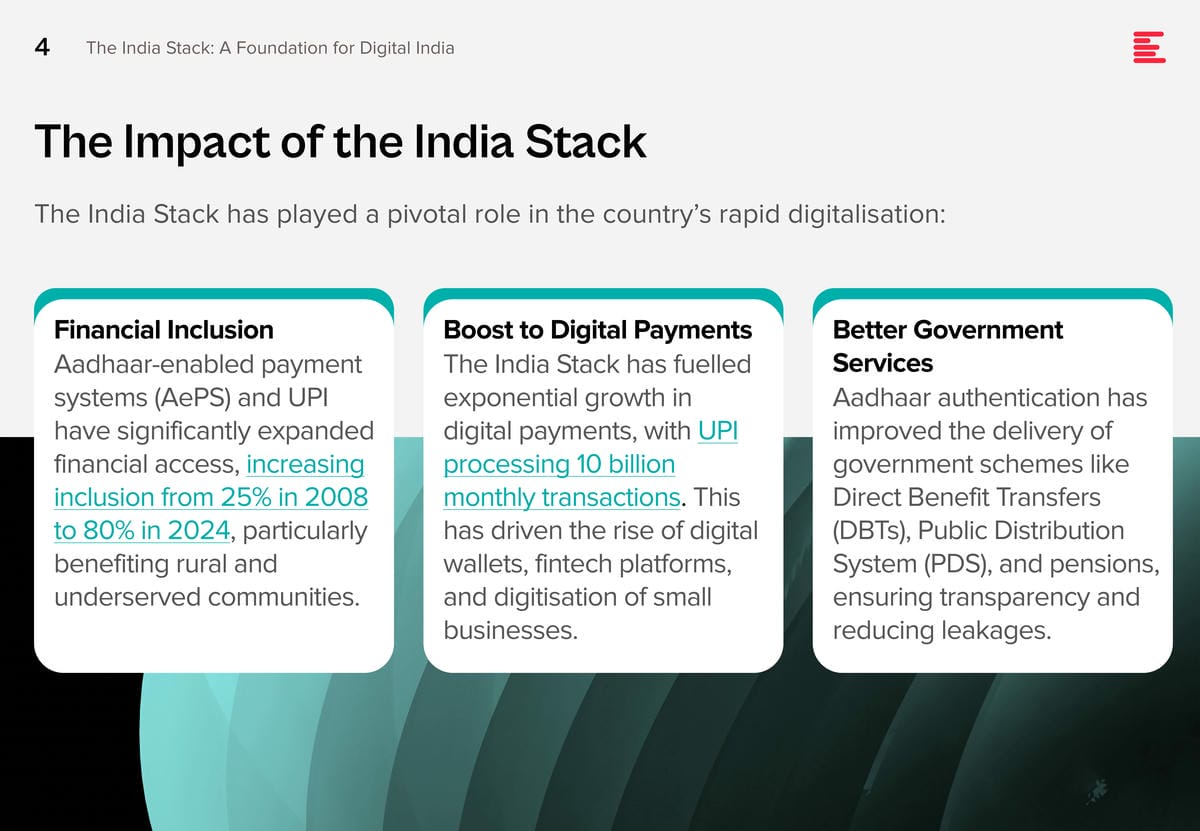 The-India-Stack-Foundation-Digital-India