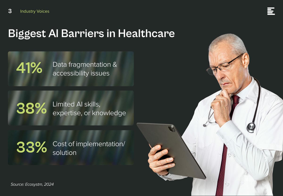 AI-in-Healthcare-Success-Stories-Insights