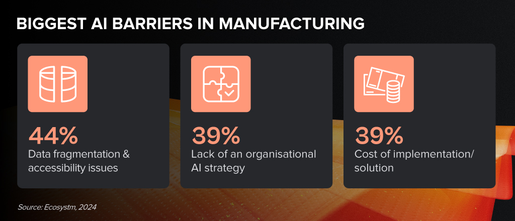 Biggest AI Barriers in Manufacturing