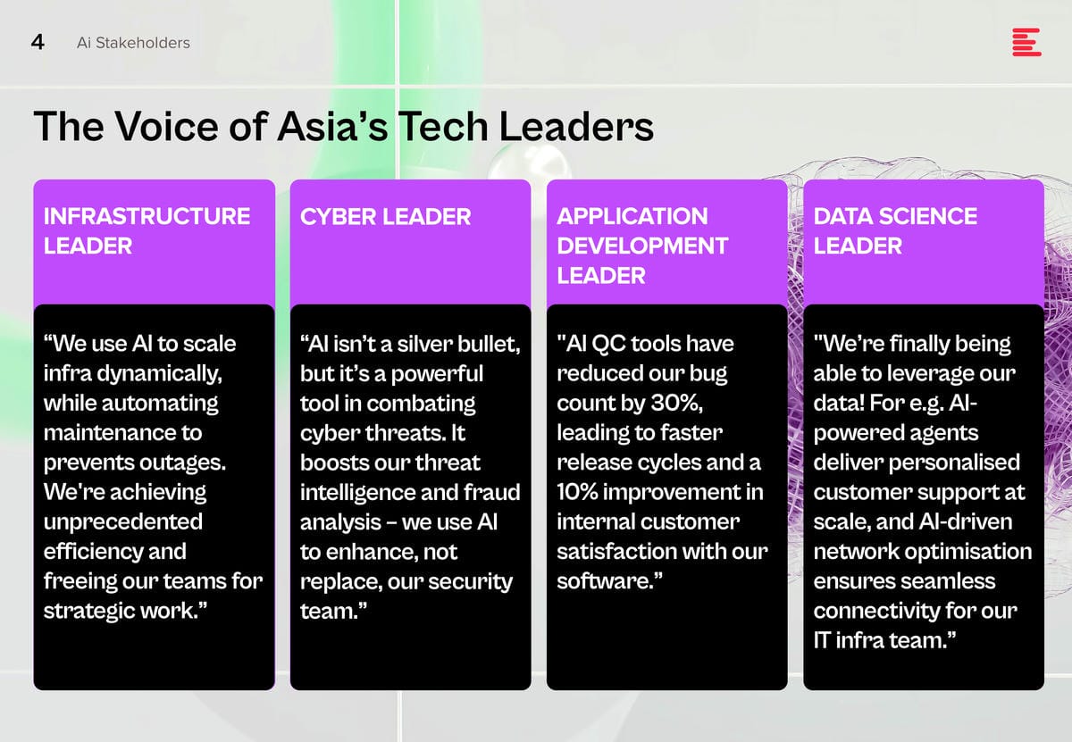 AI-Stakeholders-Tech-Leaders-Perspective