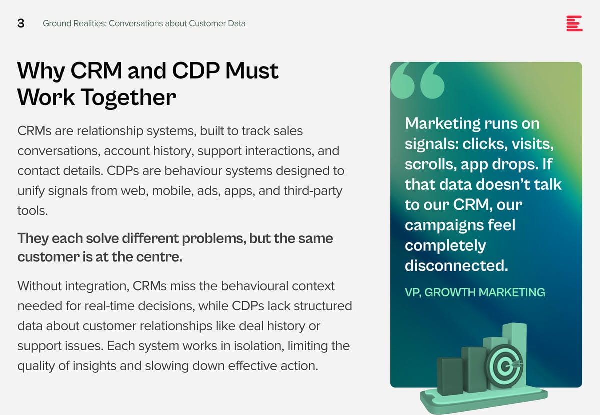 Ground-Realities-Conversations-about-Customer-Data