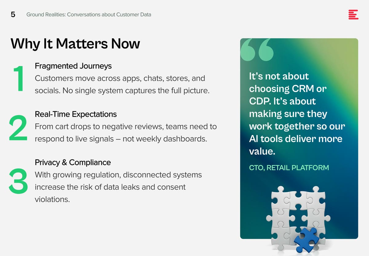 Ground-Realities-Conversations-about-Customer-Data