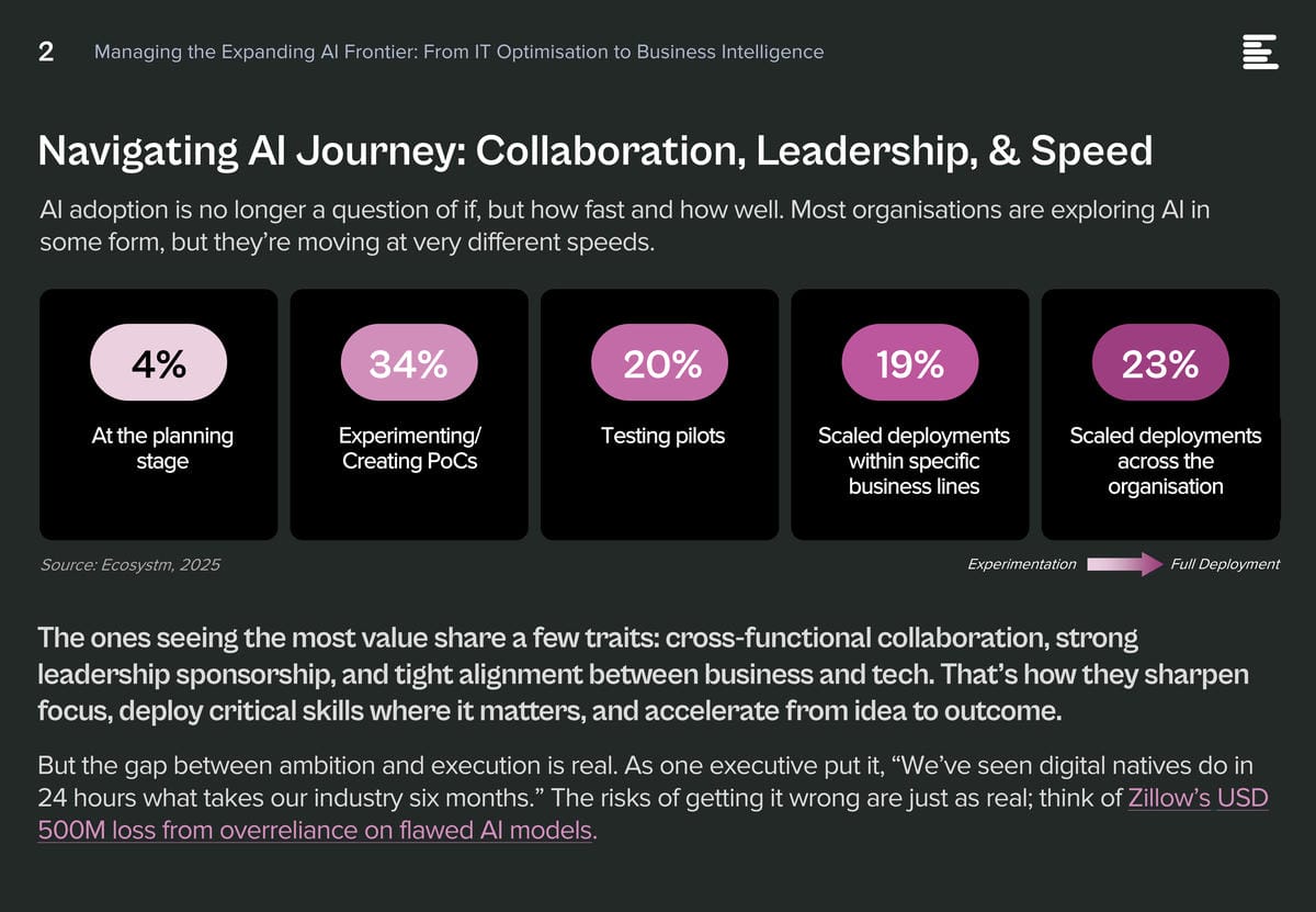 Managing-the-Expanding-AI-Frontier