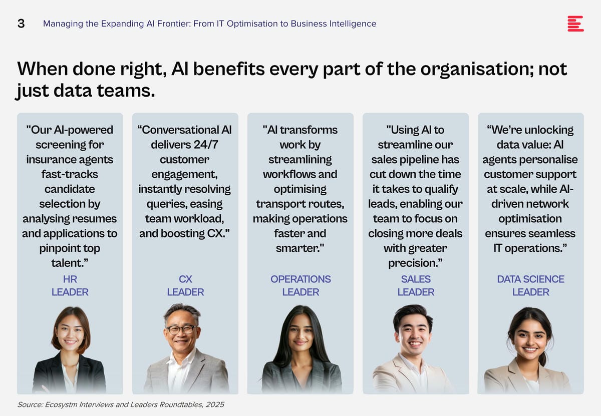 Managing-the-Expanding-AI-Frontier