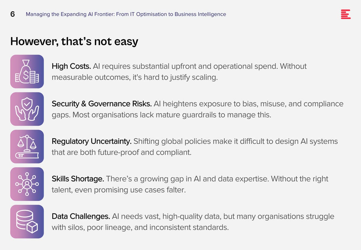 Managing-the-Expanding-AI-Frontier