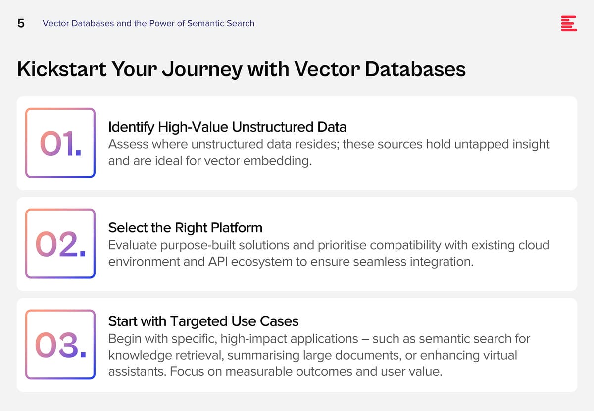 Vector-Databases-and-Power-of-Semantic-Search