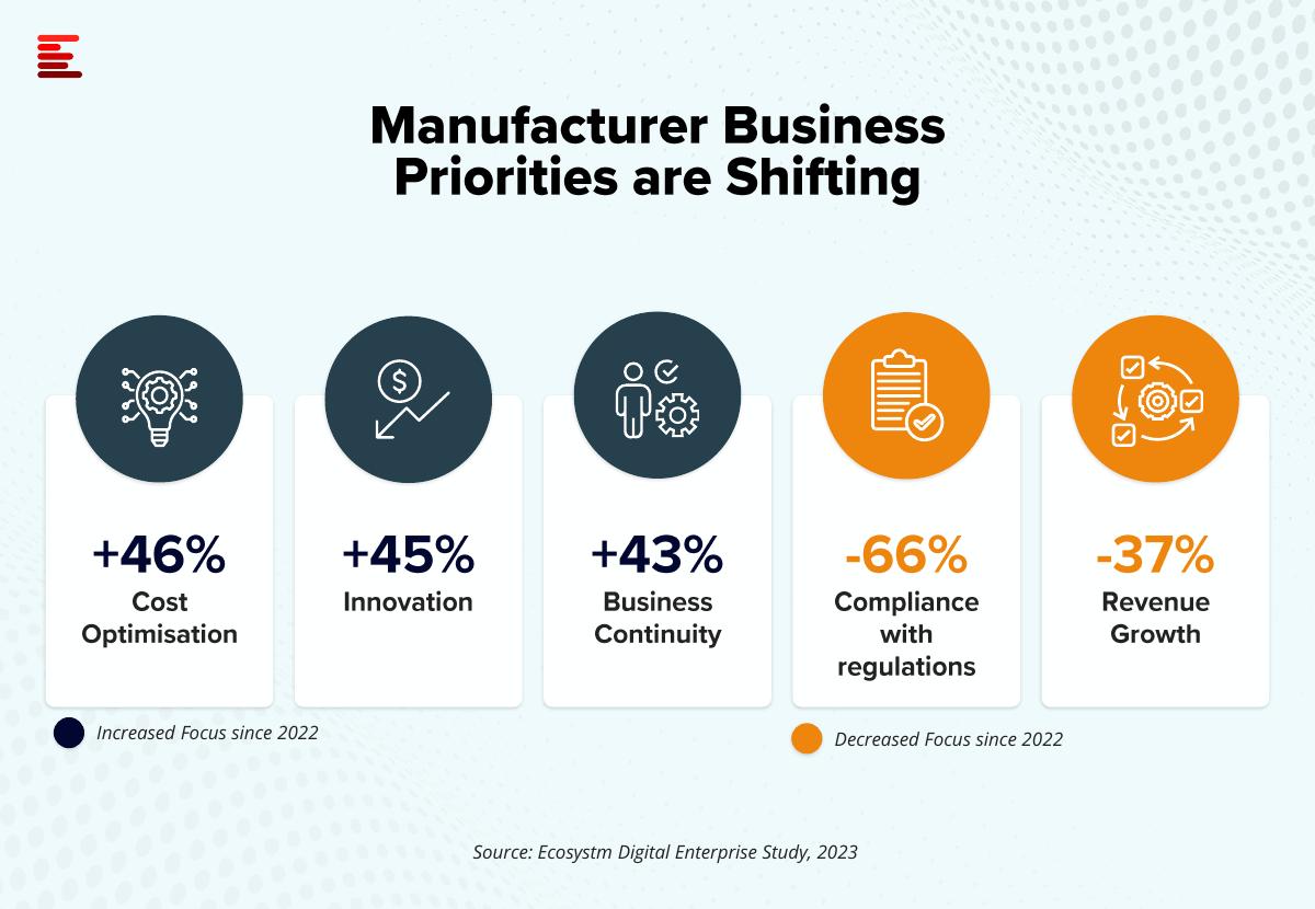 The-Future-of-Manufacturing-5
