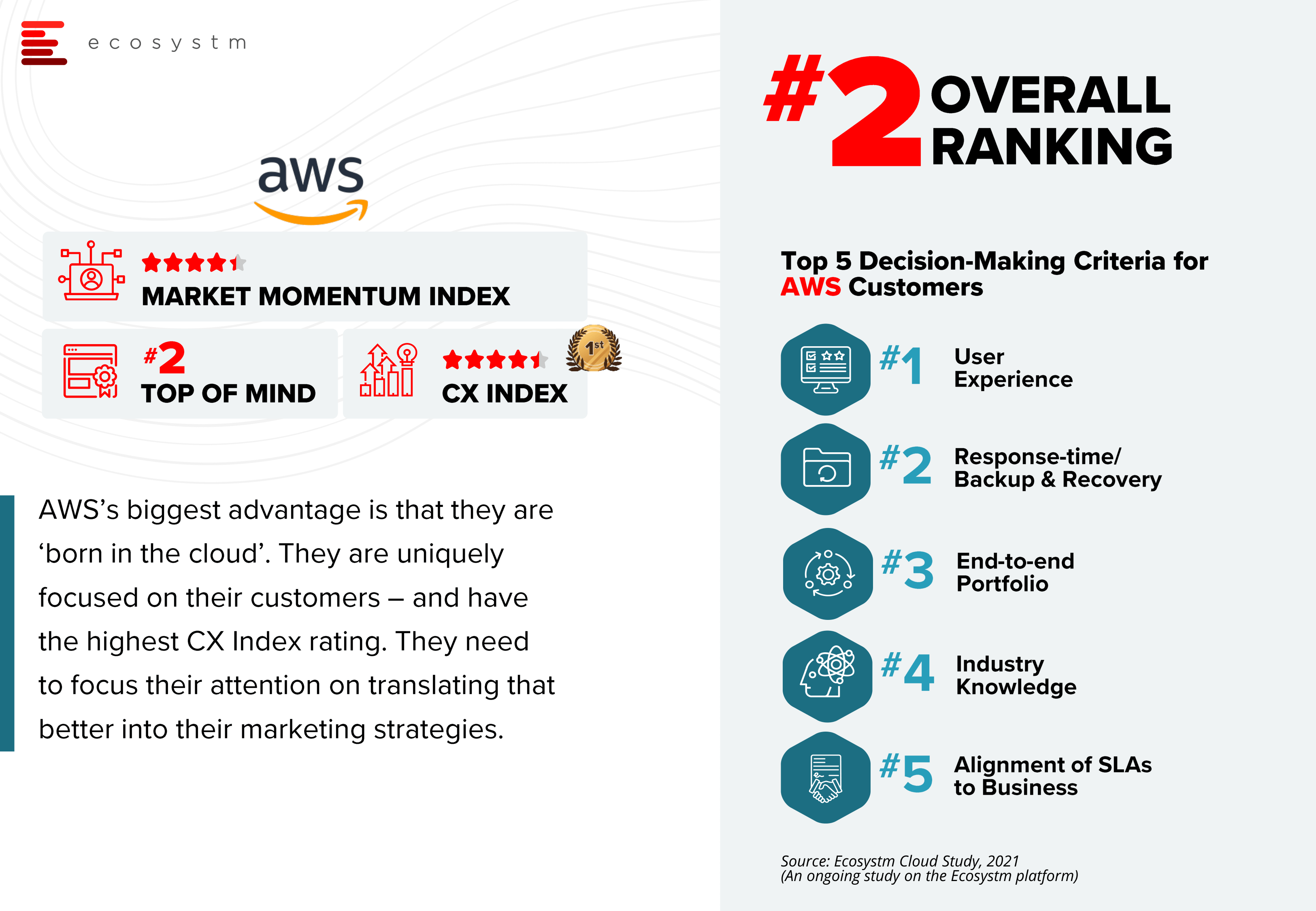 Top-10-Cloud-Providers-5