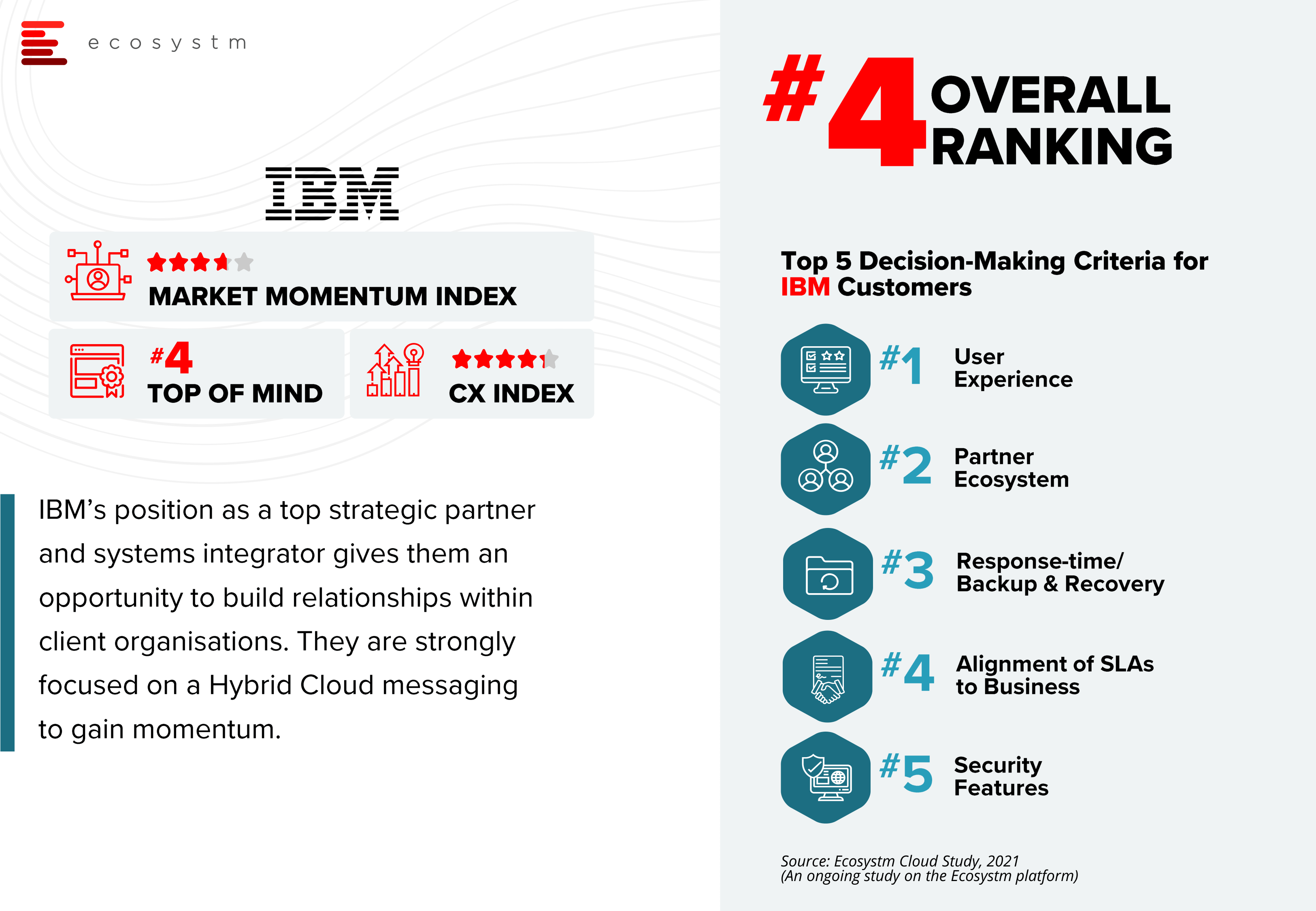 Top-10-Cloud-Providers-7