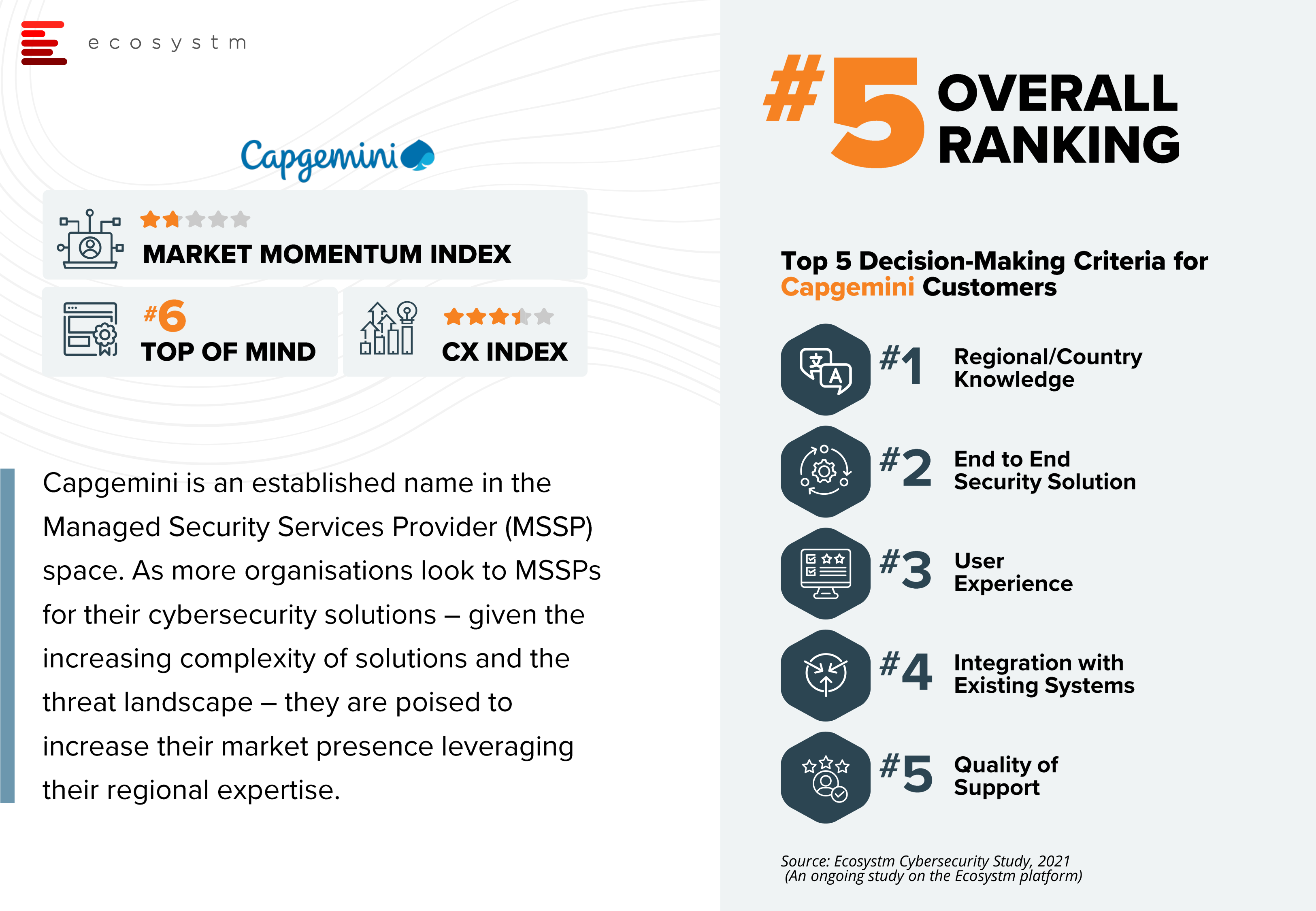 Top-10-Cybersecurity-Providers-2021-Ecosystm-RNx-8