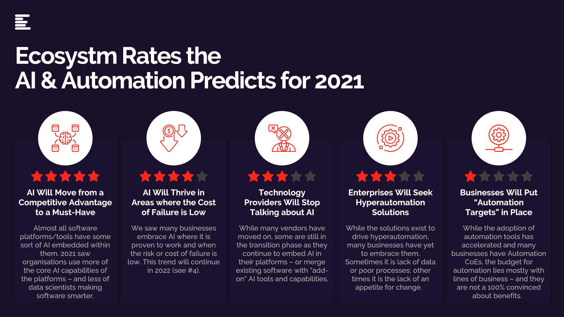 Top-5-Data-and-AI-Trends-in-2022-3