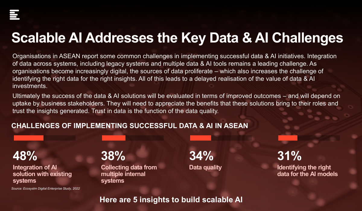 5-Insights-to-Build-Scalable-AI-ASEAN-3